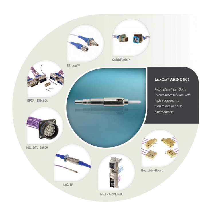 LuxCis connector for aerospace and other harsh environments