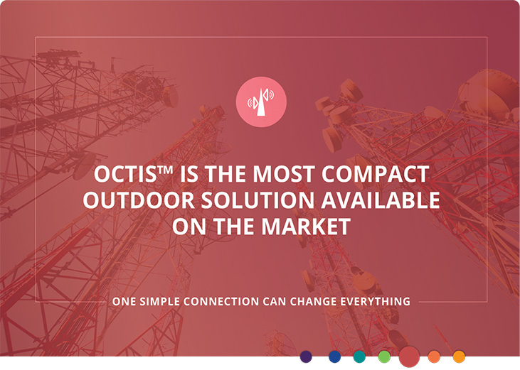 Système de connexion d'E / S extérieur compact OCTIS ™