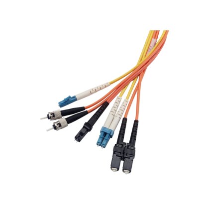 Standard & Patch Cables
